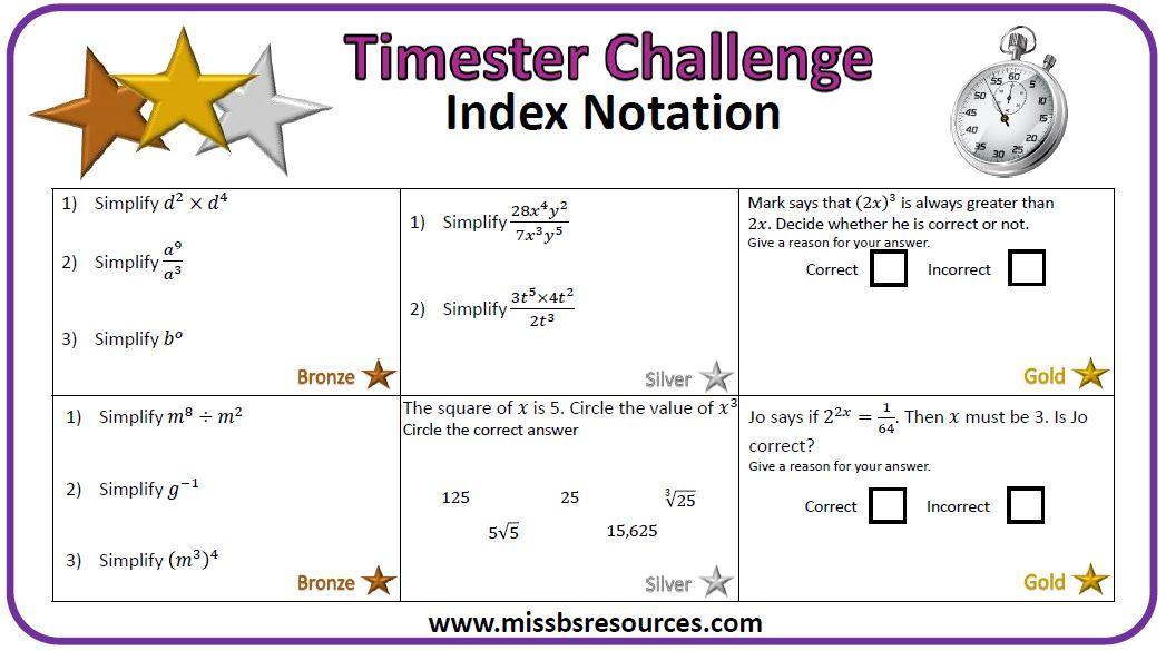 Algebra Skill Review Sheets